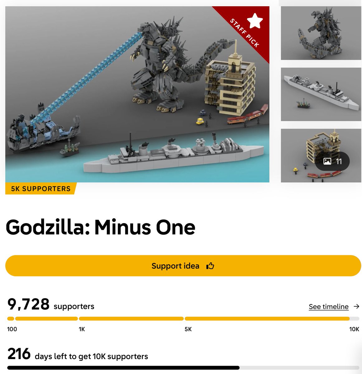 A Godzilla Minus One Lego set is also very close to becoming eligible to be made