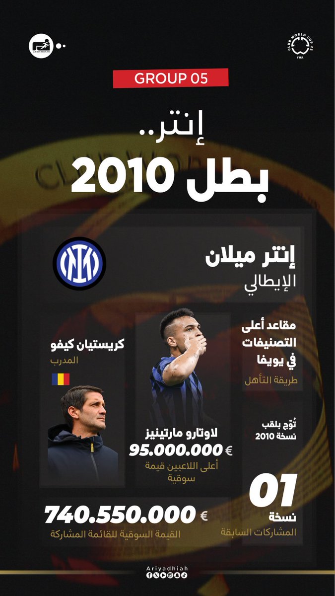 ⬅️ #الإنتر.. يغازل نسخة 2010 

#مونتيري_إنتر_ميلان 🇮🇹 🇲🇽
#كأس_العالم_للأندية 🏆
#FIFAWCW