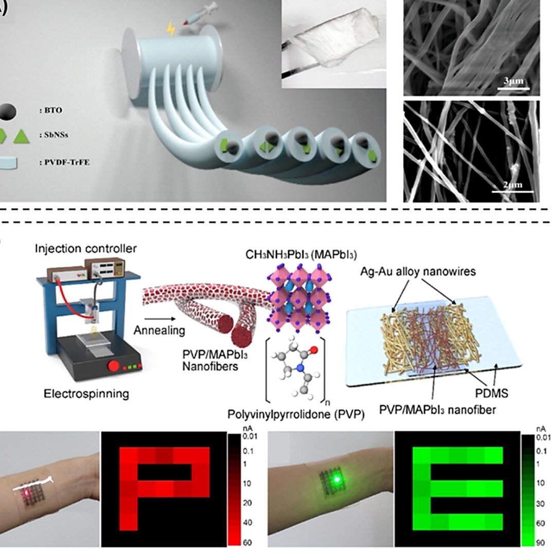 SmartMat (@smartmat2) on Twitter photo Design Strategies and Emerging Applications of Perovskite-Based Sensors
<a href="/perovskiteinfo/">Perovskite-Info</a> <a href="/PerovskiteTweet/">PerovskiteTweet</a> <a href="/perovskiter/">Perovskiter</a>
doi.org/10.1002/smm2.7… Design Strategies and Emerging Applications of Perovskite-Based Sensors
<a href="/perovskiteinfo/">Perovskite-Info</a> <a href="/PerovskiteTweet/">PerovskiteTweet</a> <a href="/perovskiter/">Perovskiter</a>
doi.org/10.1002/smm2.7…