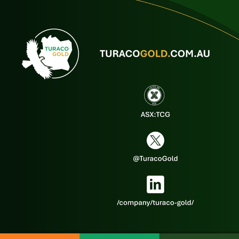 TuracoGold's tweet photo. 💰 $60M Placement to Accelerate Afema Growth 🇨🇮 

💪 Strongly supported by leading global and domestic resource funds, with demand well exceeding the offer

🚀 Funds will accelerate multi-rig drilling 🛠️ and kick off feasibility studies

#ASX #Gold #Afema