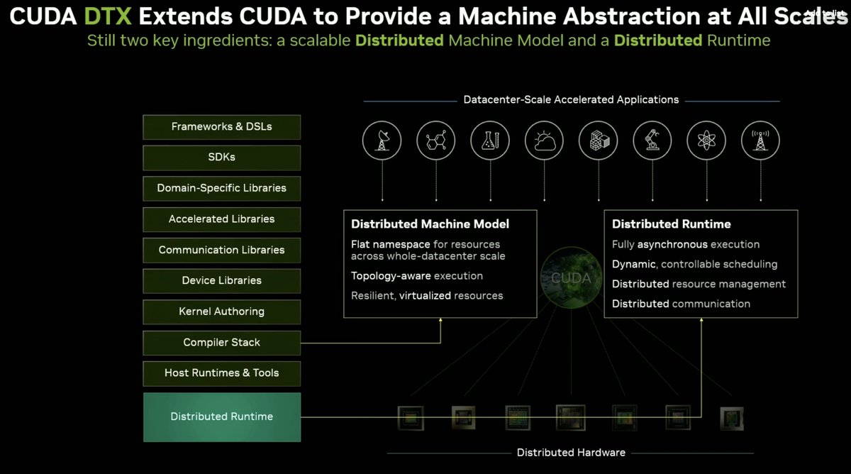 Giannis Gonidelis tweet media