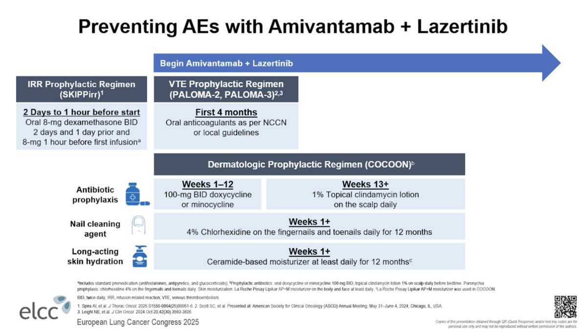 Kelsey Pan, MD, MPH (@kelseypanmd) on Twitter photo <a href="/TumorBoardTues/">#TumorBoardTuesday</a> <a href="/lungoncdoc/">Eric K. Singhi, MD</a> <a href="/IntegrityCE/">Integrity CE, LLC</a> <a href="/JuliaRotow/">Julia Rotow MD</a> <a href="/caliraf/">Raffaele Califano</a> 15/20 #TumorBoardTuesday
👨🏽🏫Mini Tweetorial 12👨🏽🏫
Let’s review Amivantamab AEs:
⬆️rate of infusion rxn (63%)
⬆️rate of derm toxicities (rash😳, paronychia💅 )
⬆️time toxicity
BUT
🌟Subq Amivantamab can ⬇️ IRRs 5-fold (13% vs. 66%) & ⬇️ <5 minutes #PALOMA3
🌟#COCOON Ph2 trial <a href="/TumorBoardTues/">#TumorBoardTuesday</a> <a href="/lungoncdoc/">Eric K. Singhi, MD</a> <a href="/IntegrityCE/">Integrity CE, LLC</a> <a href="/JuliaRotow/">Julia Rotow MD</a> <a href="/caliraf/">Raffaele Califano</a> 15/20 #TumorBoardTuesday
👨🏽🏫Mini Tweetorial 12👨🏽🏫
Let’s review Amivantamab AEs:
⬆️rate of infusion rxn (63%)
⬆️rate of derm toxicities (rash😳, paronychia💅 )
⬆️time toxicity
BUT
🌟Subq Amivantamab can ⬇️ IRRs 5-fold (13% vs. 66%) & ⬇️ <5 minutes #PALOMA3
🌟#COCOON Ph2 trial