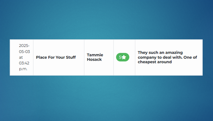 "Another 5-star moment! 📷 We're so thankful for our customers"