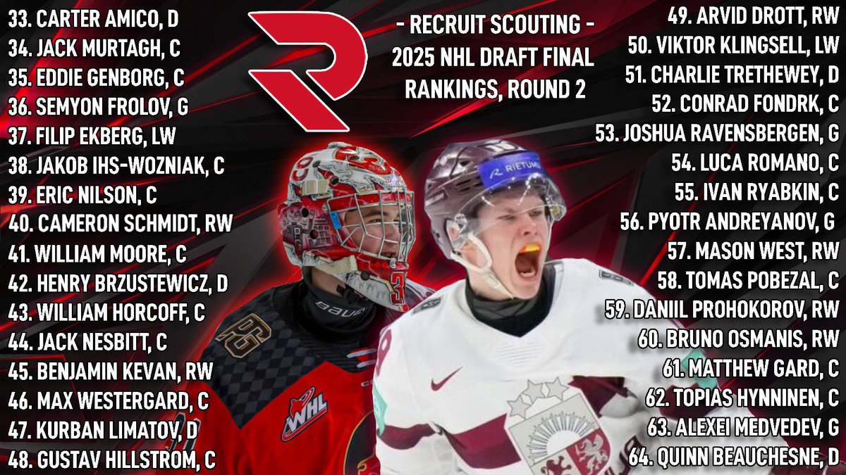 RecruitScouting tweet media