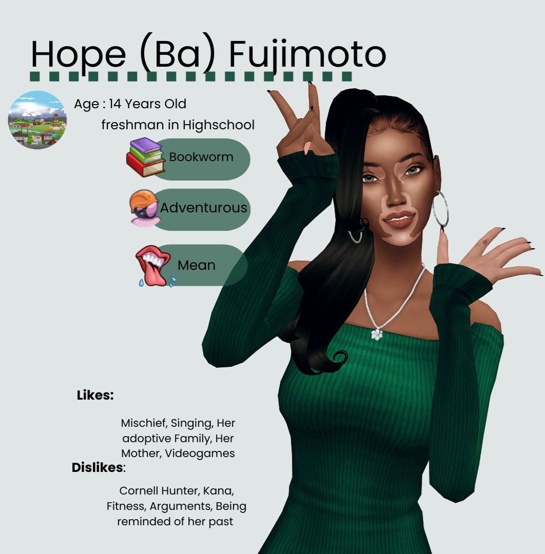 simsolette's tweet image. Character sheets~ 
I finally did it 🥺