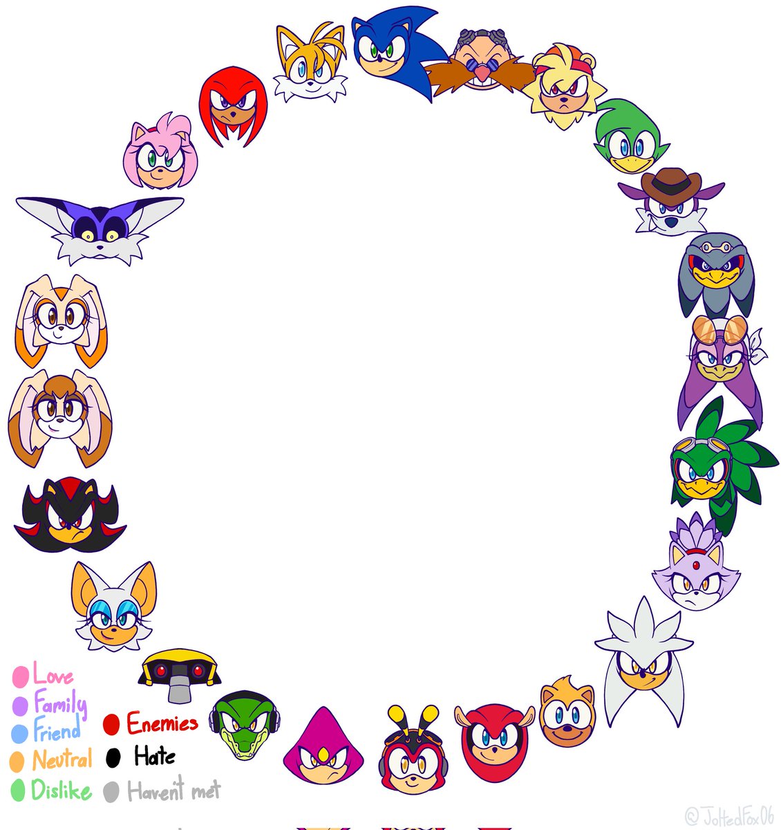 Forgot, here's a blank version of the chart! Feel free to use it with your own OCs :]