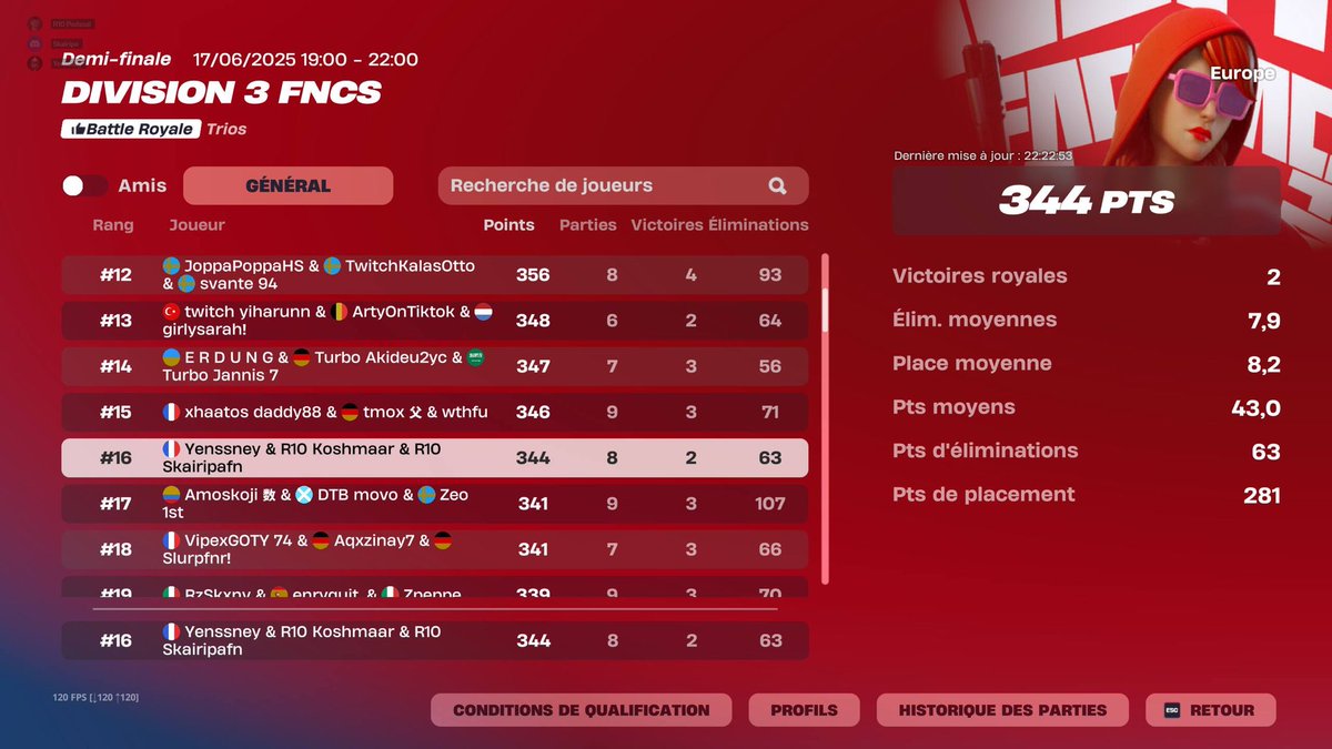 decent day 1