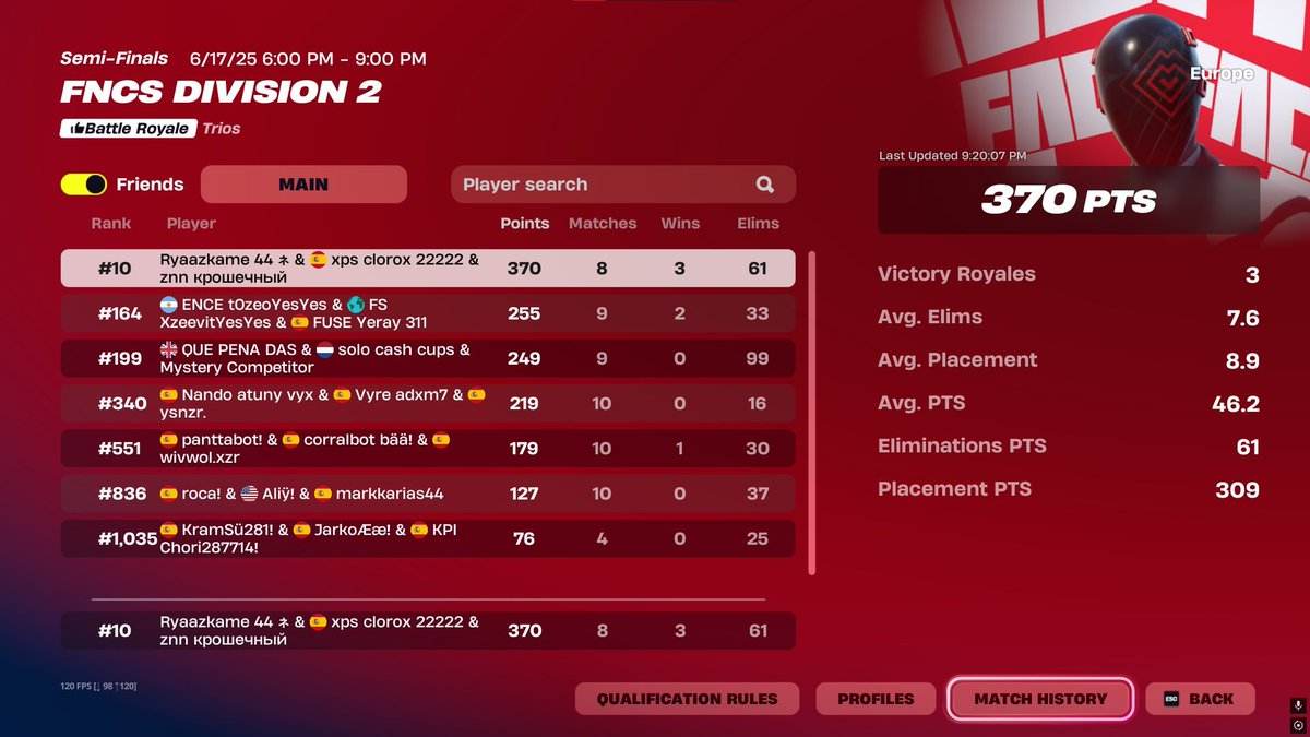 cheater last game

<a href="/ZENNclub/">Zenn eSports</a>