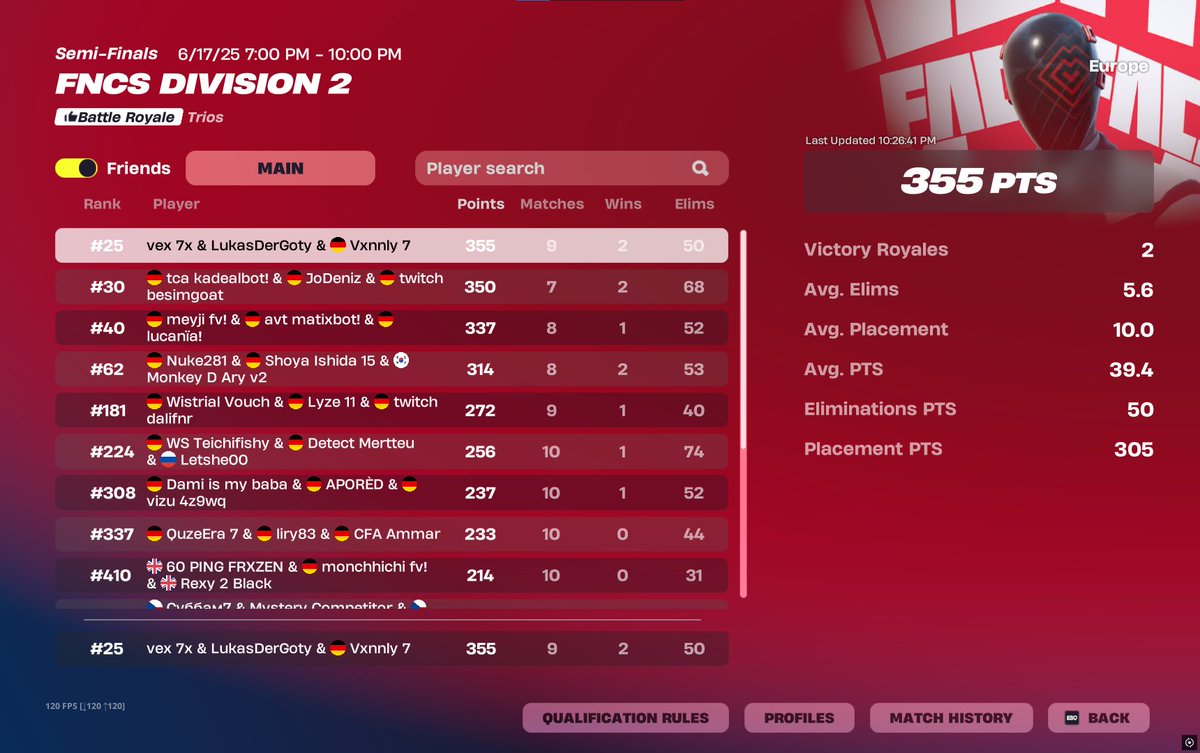 #25 w/<a href="/FnbrVeX/">vex ♟</a> <a href="/lukasfnbr71/">LukasGoty</a> Qualing Div 1 tmrw