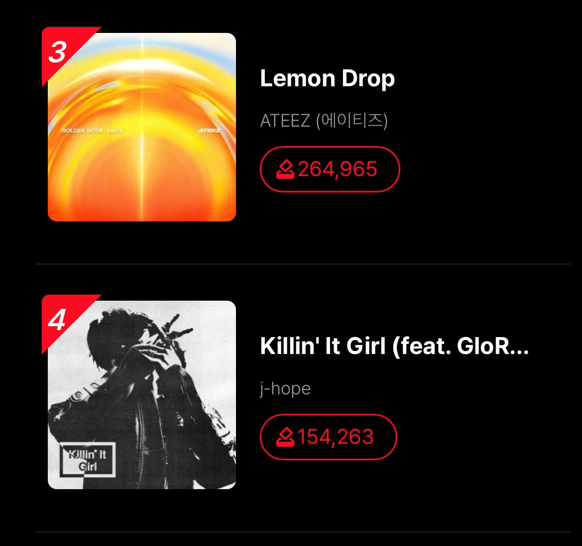 5 hours left to vote🫩