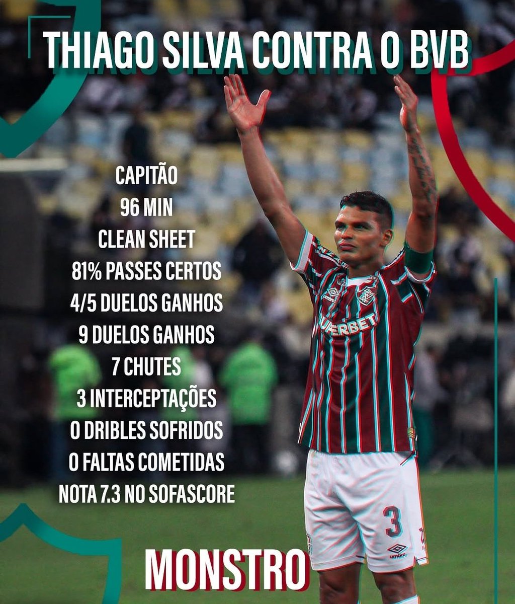 Rita Braga tweet media