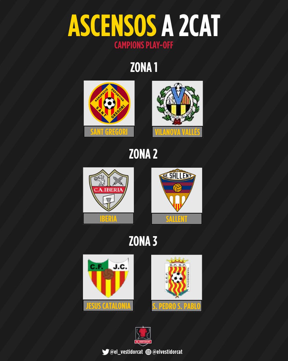 El Vestidor Cat tweet media