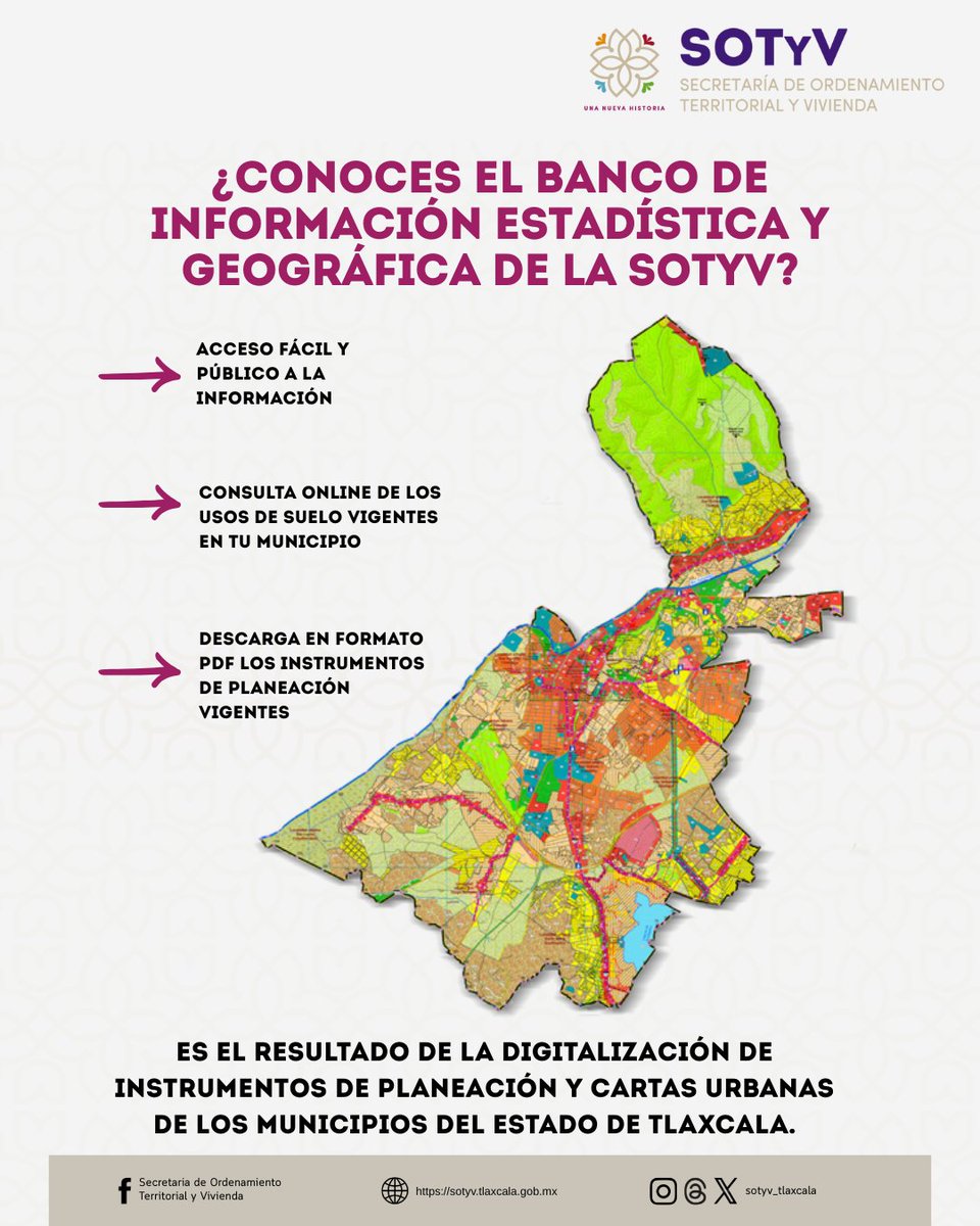 Secretaría de Ordenamiento Territorial y Vivienda tweet media
