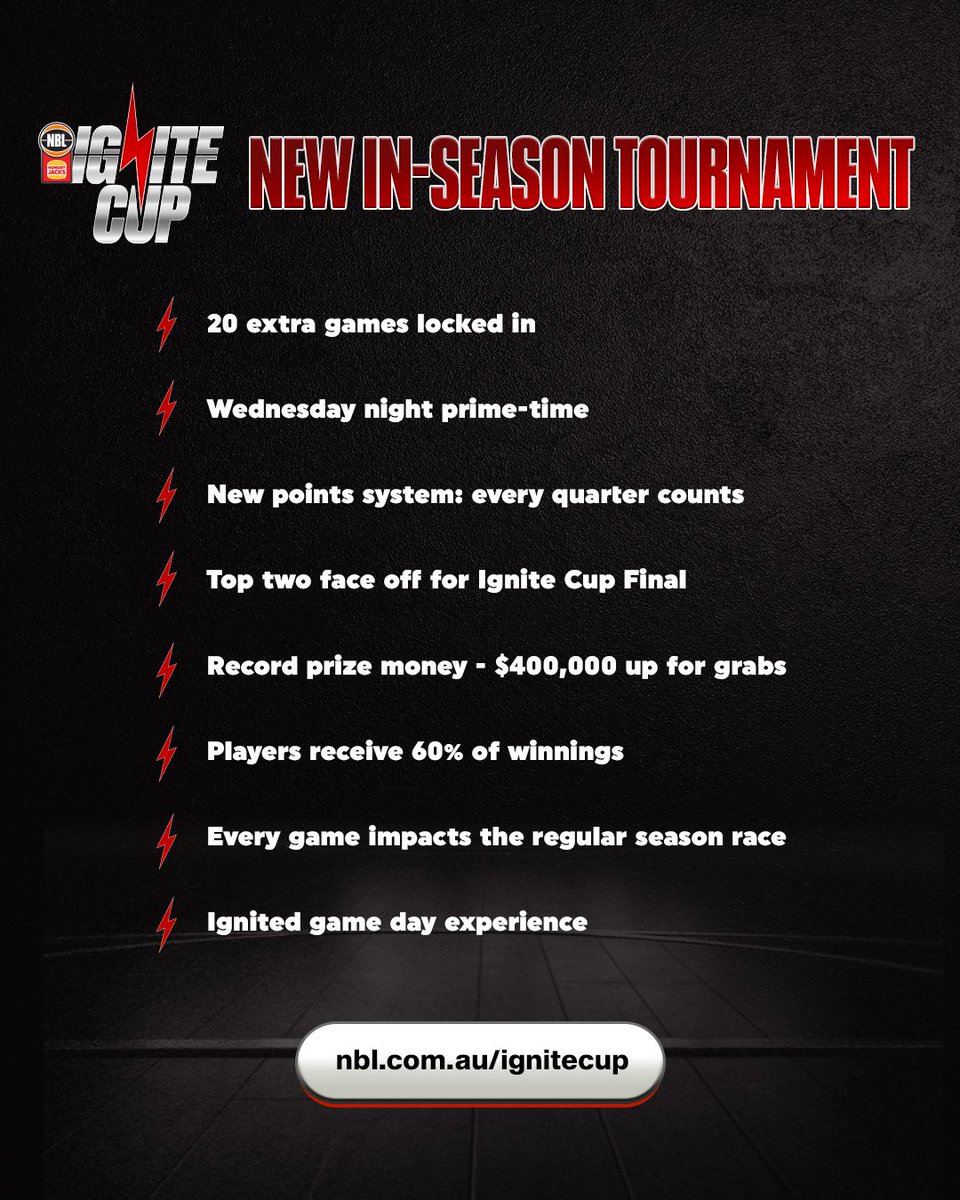 NBL Ignite Cup ⚡ 

More stakes, more drama, and $400k on the line 👀
Every quarter matters and every game impacts the race to the top 🏆 
Wednesdays are Ignited in NBL26.
For more information: nbl.com.au/ignitecup