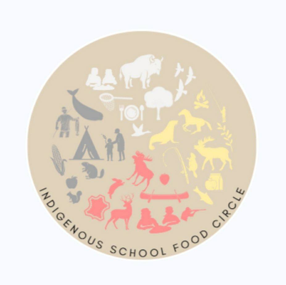 🌾 Big news! The Indigenous School Food Circle now has its own social media!

Follow them to hear from Indigenous leaders building school food programs rooted in culture, community &amp; sovereignty.

Facebook🔗 facebook.com/profile.php?id…

#IndigenousSchoolFood #NourishKidsNow