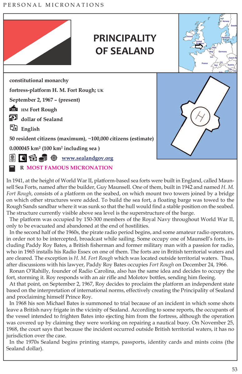 Atlas of Micronations