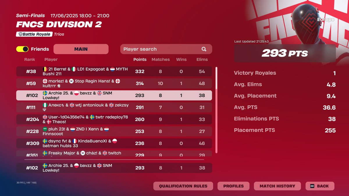 good day 1 we qual tmw inshallah w/<a href="/archie_cx1/">archie</a> <a href="/bavzzfnbr/">bavzzfn</a> 🫰