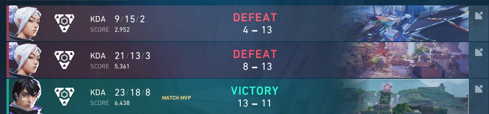 1:2 Against <a href="/TSEOfficials/">TSE</a> in <a href="/RadiantSceneEU/">RCS</a> 
Bad last game from me.Was fun playing against TSE again, i wish <a href="/TSEOfficials/">TSE</a> best luck in their next game🩷

we are now 1:1 in swiss stage