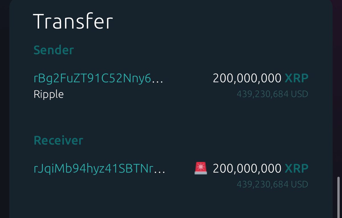 🚨BREAKING: 200 million #XRP, valued at $439,230,684 were transferred from  Ripple to an unknown wallet! 💥Something is happening behind the scenes💥