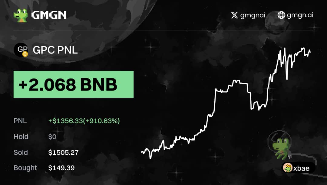 Trading math to keep you safe: 
1.Position size 10% of your account
2.Never risk more than 1% per trad
3.50% win rate
4.1:2 risk-reward ratio
The trading strategy involves allocating 10% of your account per trade, risking only 1% per trade via stop-losses, aiming for a 50% win
