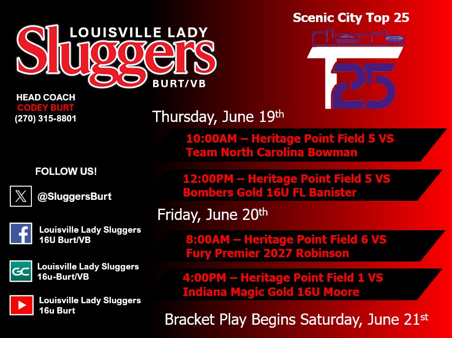 Super excited to be back at again this week with my team in Scenic City! 
<a href="/SluggersBurt/">Louisville Lady Sluggers 16u Burt/VB</a> <a href="/CoachCodeyBurt/">Coach Codey Burt</a> <a href="/CoachMike_FCS/">Coach Mike Kittrell</a> <a href="/MarcWeekly/">Marc Weekly</a> <a href="/UTMSoftball/">UT Martin Softball</a> <a href="/ChelseaEFarmer/">Chelsea Farmer</a> <a href="/MT_Softball/">Middle Tennessee Softball</a> <a href="/JBMTSUsoftball/">Jeff Breeden</a> <a href="/TTU_Softball/">Tennessee Tech Softball</a> <a href="/daniellepenner/">Danielle Penner</a> <a href="/TNUsoftball/">Trevecca Softball 🥎 💜</a>