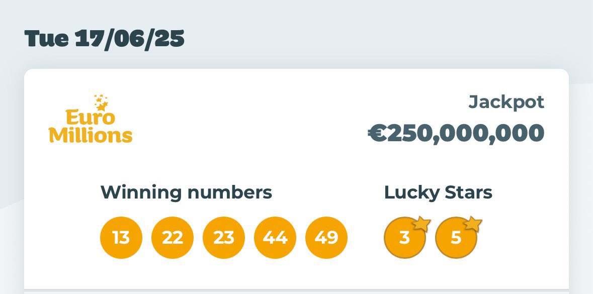 Who says 13 is unlucky.