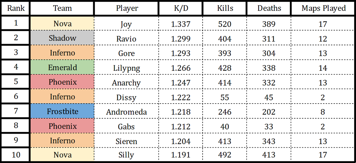 syrup 📸 tweet media