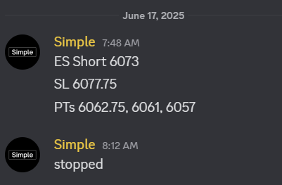 simpleMMXM's tweet photo. Took a 1R loss today on an $ES short, got stopped just before the big move down. Still up on the week, not trading FOMC or the day after. https://t.co/gy8KAktyxY