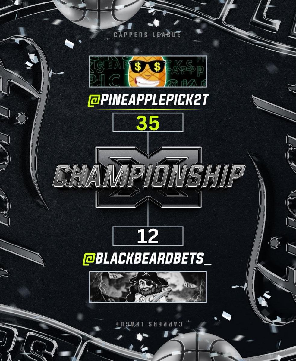 XCappersLeague's tweet image. π NBA Capper Madness
π Championship Match
π₯ Game 5 Recap
π@pineapplepick2T goes 2-0 for a prop sweep and was only 4 points off the actual score. π΄ββ οΈ@BlackbeardBets_ was right on his tail also going 2-0 and was 5 points off the score. Things could get interesting in Game 6!β¦