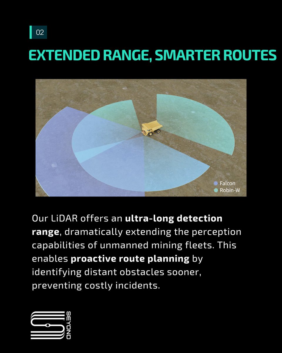 InnovusionLiDAR's tweet image. ⛏️ Scaled mining automation starts with better vision.

Seyond LiDAR powers unmanned mining trucks with real-time 3D perception—ultra-long range, high-res, and built for dust, rain &amp;amp; low light.
🔗 seyond.com/applications/s…

#LiDAR #AutonomousMining #SmartMining #UnmannedVehicles
