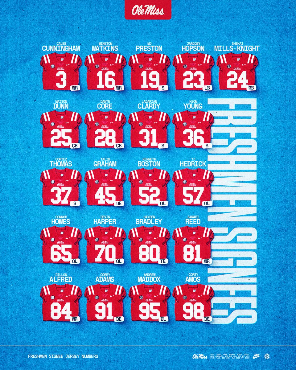 Jersey numbers are in for the newest Rebs‼️

Summer transfer signees + true freshmen signees

#HottyToddy