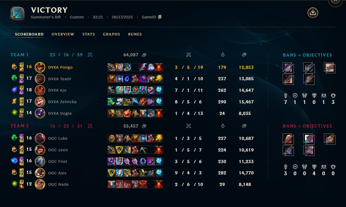 adampongo tweet media