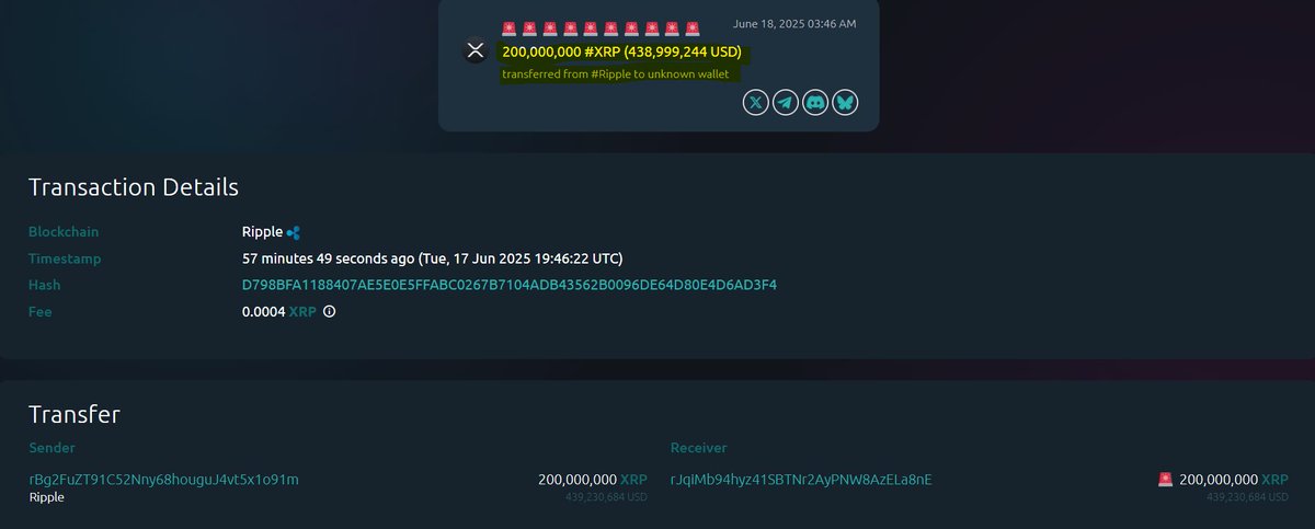 JUST IN: 🚨 200,000,000 $XRP didn’t move by accident.

That’s not a retail play. That’s not a whale.

An institution just woke up to what we’ve known all along.

Who’s next?
#XRP TAKE OVER IS COMING