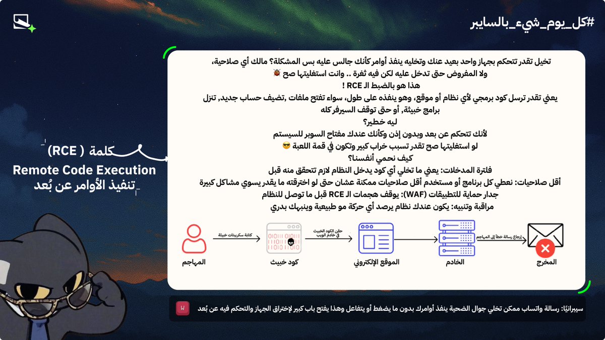 dream_courses's tweet photo. #كل_يوم_شيء_بالسايبر يوم ٥✨كلمة : RCE https://t.co/5Zoc4BrfIg