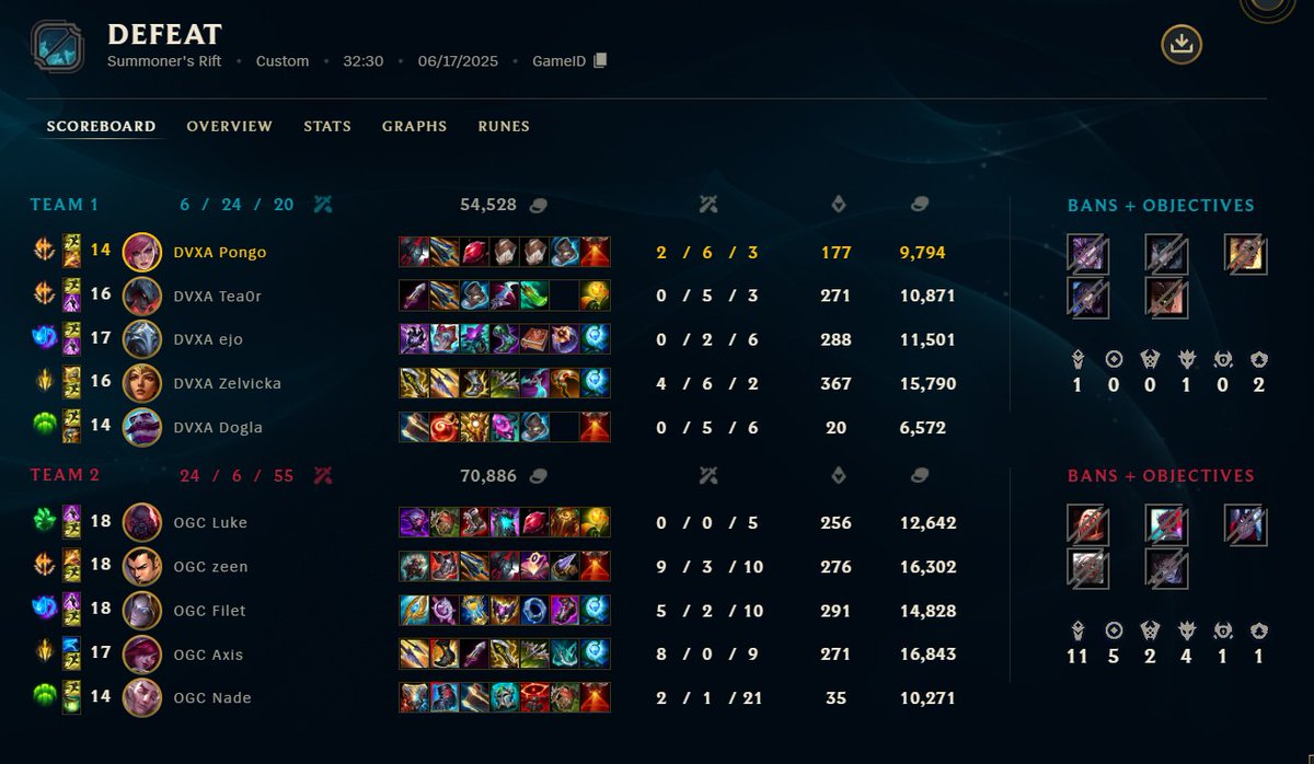 adampongo tweet media