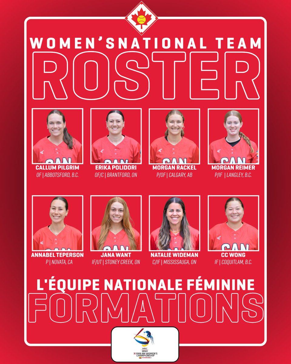 The time is here!

We are excited to announce the athletes that will be representing Team Canada in Colombia at the 2025 WBSC Americas Pan Am Championships

📍: Monteria, Colombia
📅: June 27 – July 4
🔗: Full roster softball.ca/news/softball-…
 
Le moment est arrivé!

Nous sommes