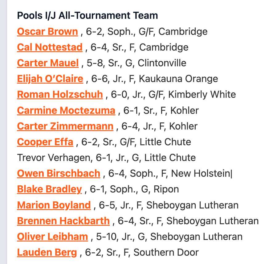 We would also like to congratulate 2028 Roman Holzschuh for being named to the All-Tournament Team at the WBY Tournament in Kaukauna this past weekend. (He will be a sophomore in '25-26)

Roman and teammates from the 2028 and 2029 classes competed hard against Varsity competition