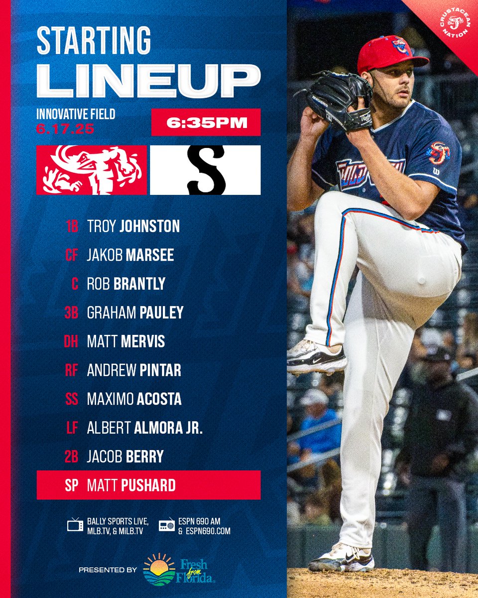 Jacksonville Jumbo Shrimp (@jaxshrimp) on Twitter photo Two-week road trip continues with six against the <a href="/SyracuseMets/">Syracuse Mets</a>!
Game Notes ➡️ bit.ly/4jX4RxQ Two-week road trip continues with six against the <a href="/SyracuseMets/">Syracuse Mets</a>!
Game Notes ➡️ bit.ly/4jX4RxQ