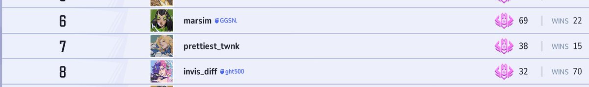 3 accs in eternity yey #MarvelRivals