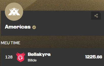 Bellakyra4's tweet photo. acabou o split. Até que não fui tão mal https://t.co/cYRJvxkc4V