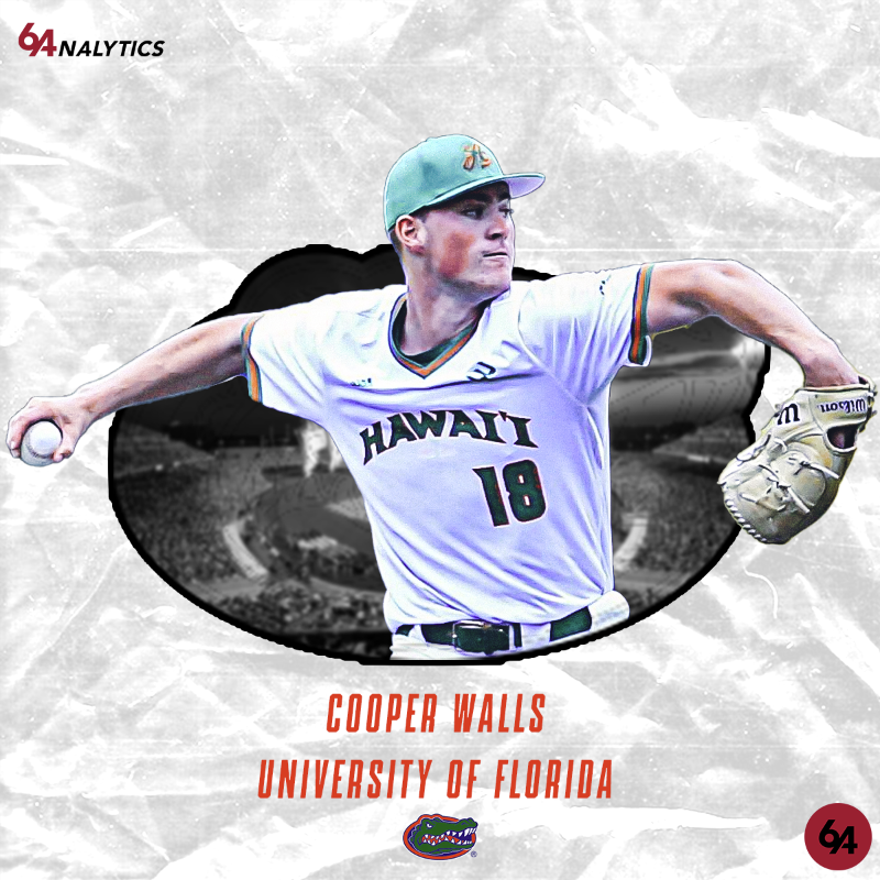 64Analytics's tweet photo. Another nice pickup for @GatorsBB as they get the #103 player on The Board - Cooper Walls @CoopW06 per his Instagram. Best of luck to him in '26. https://t.co/eShObmQkoP