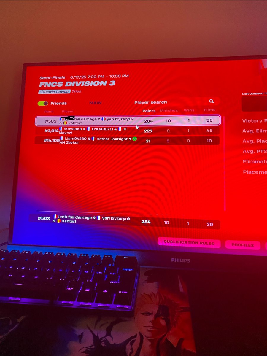 Day 1 focus next day