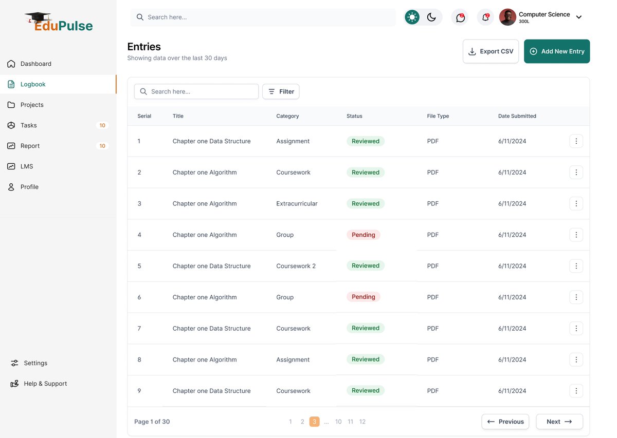 malik_adedayo's tweet photo. Discovering a new way to log your internship entries, seamless and effortless? #Edupulse brings you a seamless experience with an easy-to-use interface. #uiuxdesign https://t.co/r2Qboros5j