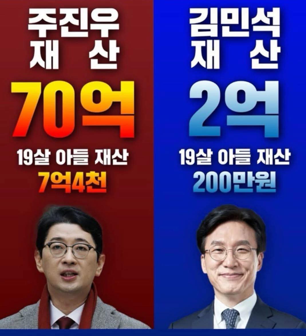 무슨 낯으로 김민석 의원님을  공격하는거니❓
뻔뻔뻔뻔뻔함이 이를데 없구나...

(펌)