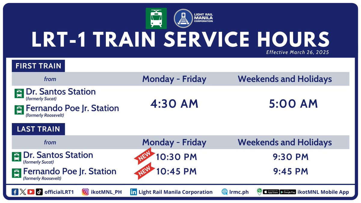 Light Rail Manila Corporation tweet media
