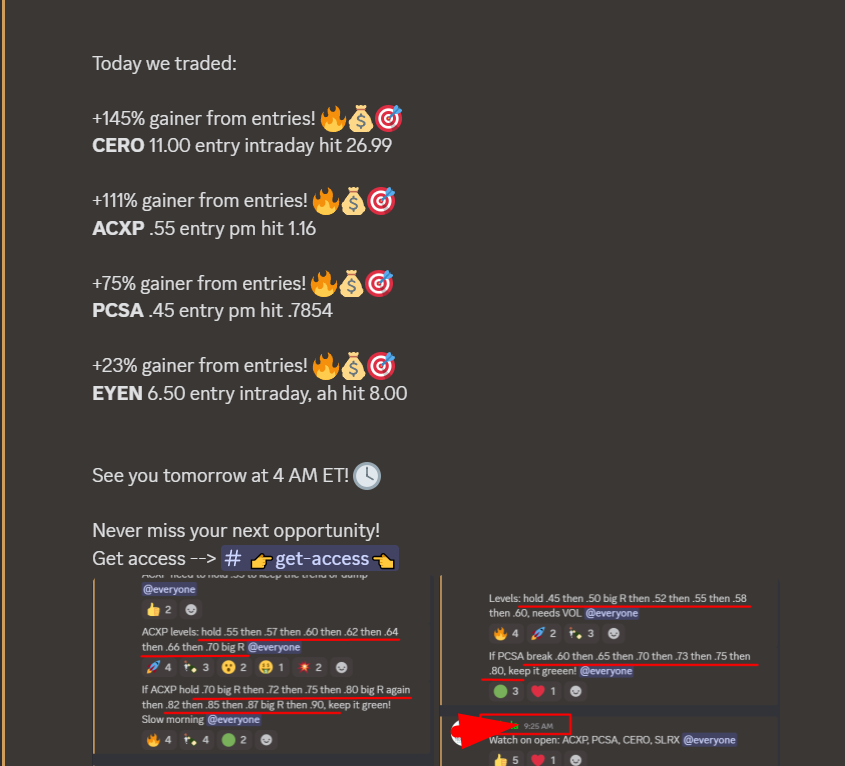 RECAP OF MONDAY JUN 16   

Another good session written in the book! 🔥💰🎯

Join our Discord: discord.com/invite/YYhupxm… 

See you on tomorrow at 4 AM ET!🕓

Always ahead of the crowds!  
Alerted $CERO at 11.00 before the crowds and hit 26.99 for +145% 🔥💰🎯

Alerted $ACXP at .55