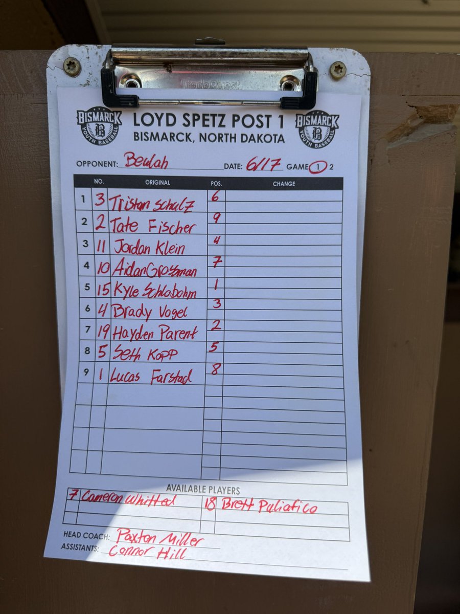 Here’s how the Sens lineup for for game 1 of the doubleheader in Beulah. First pitch set for 5:00.