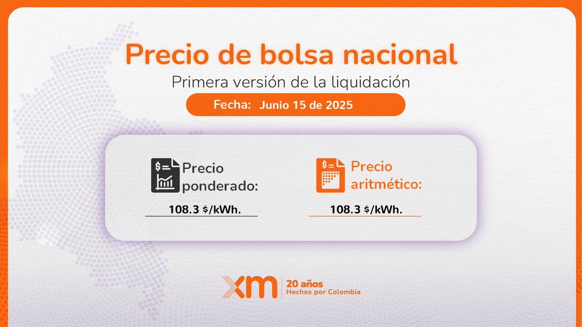 Te compartimos la información del precio de bolsa nacional de energía con fecha  15 de Junio de 2025. Para conocer más del precio de bolsa te invitamos a leer: bit.ly/explicacionpre…