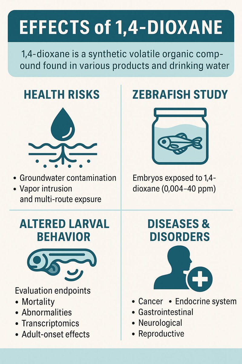 CLEAR_SRP@WSU tweet media