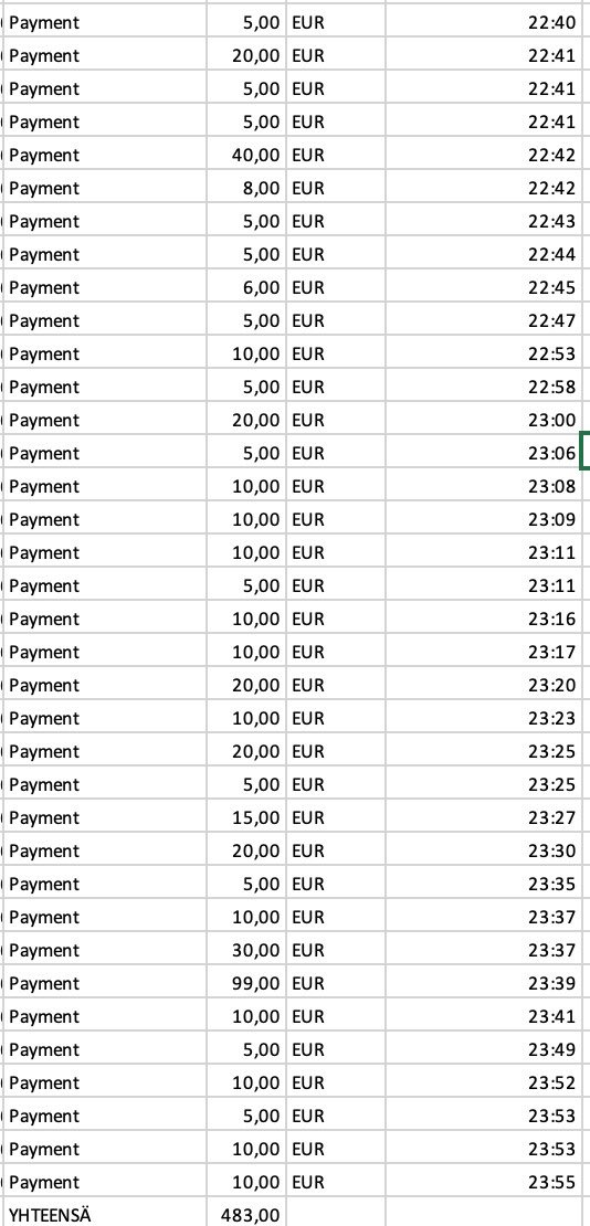 Feeniksin Kilta (@feeniksinkilta) on Twitter photo Mobilepayn saldo tämän mielettömän tarjouksen jälkeen näyttää seuraavanlaiselta. Lisäksi tilillä näkyy 105 € klo 22.28 jälkeen tulleita suorituksia - eli puhumme 588 €:sta 🇫🇮🤝🇺🇦
Kiitokset Tätimafialle, kiitokset Reijolle - tähän iltaan kiteytyy jotain yhdessä auttamisesta 🙏 Mobilepayn saldo tämän mielettömän tarjouksen jälkeen näyttää seuraavanlaiselta. Lisäksi tilillä näkyy 105 € klo 22.28 jälkeen tulleita suorituksia - eli puhumme 588 €:sta 🇫🇮🤝🇺🇦
Kiitokset Tätimafialle, kiitokset Reijolle - tähän iltaan kiteytyy jotain yhdessä auttamisesta 🙏